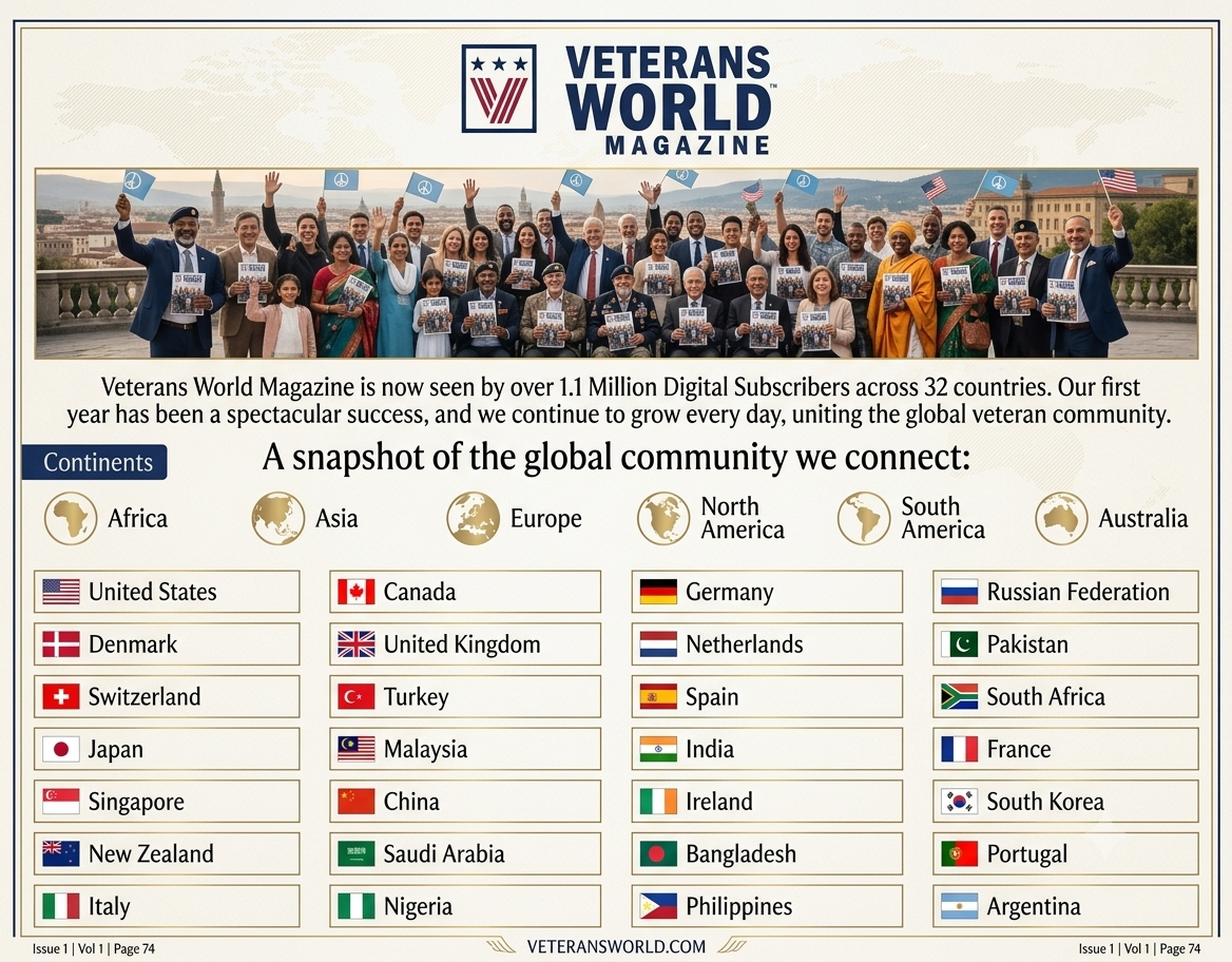 Veterans World Magazine readers across 32 countries — a snapshot of the global community we connect